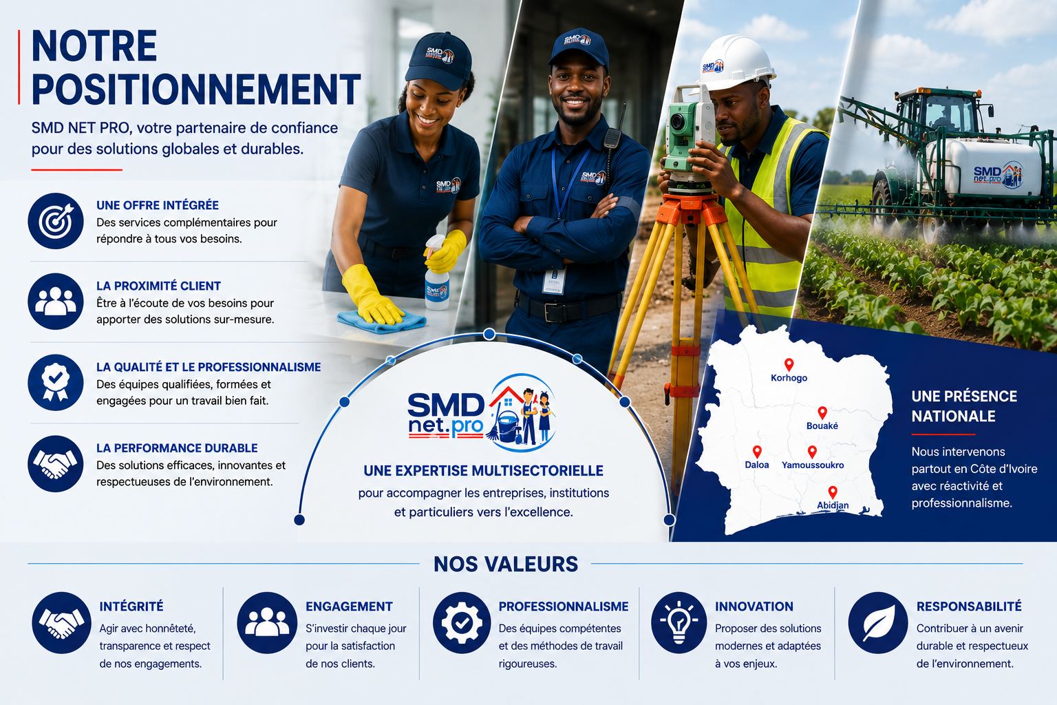 Siège SMDNET.PRO à Yopougon